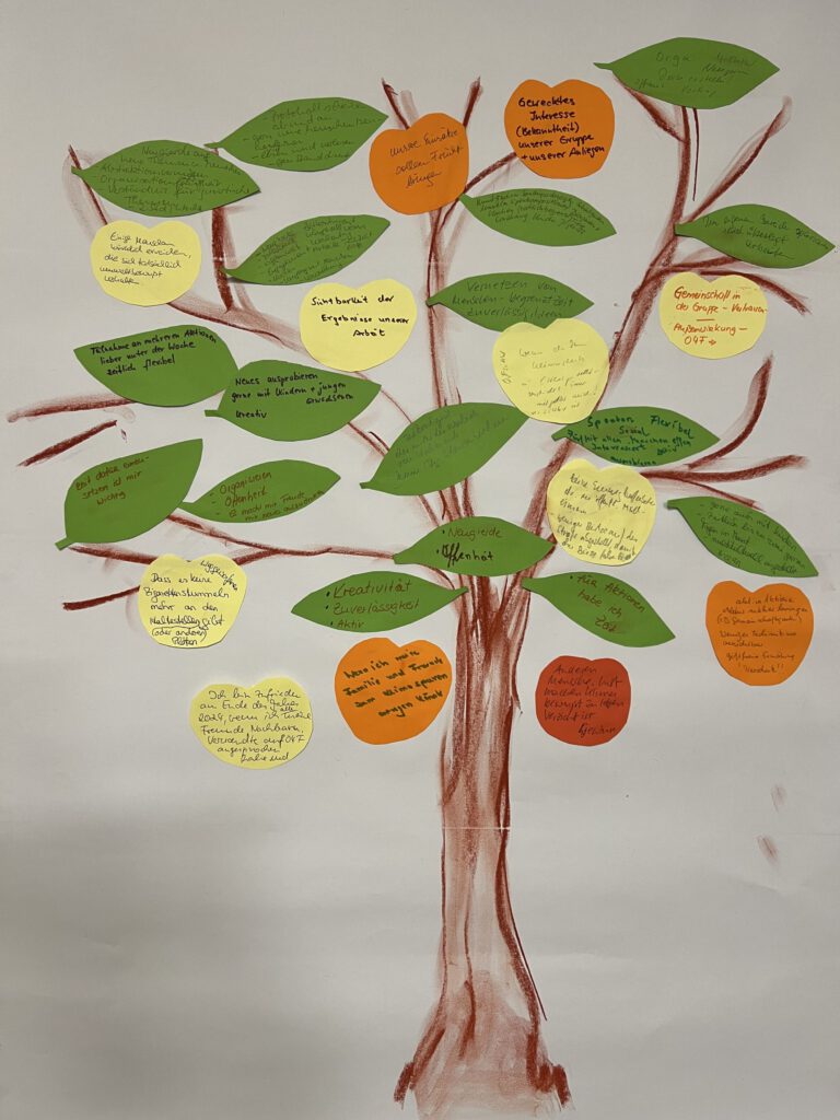 Unser Gruppenbaum Unser Gruppenbaum