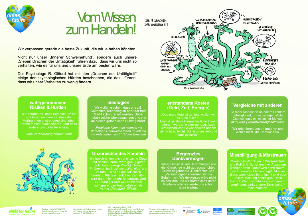 Zukunftsposter_Übersicht_03.04.2024