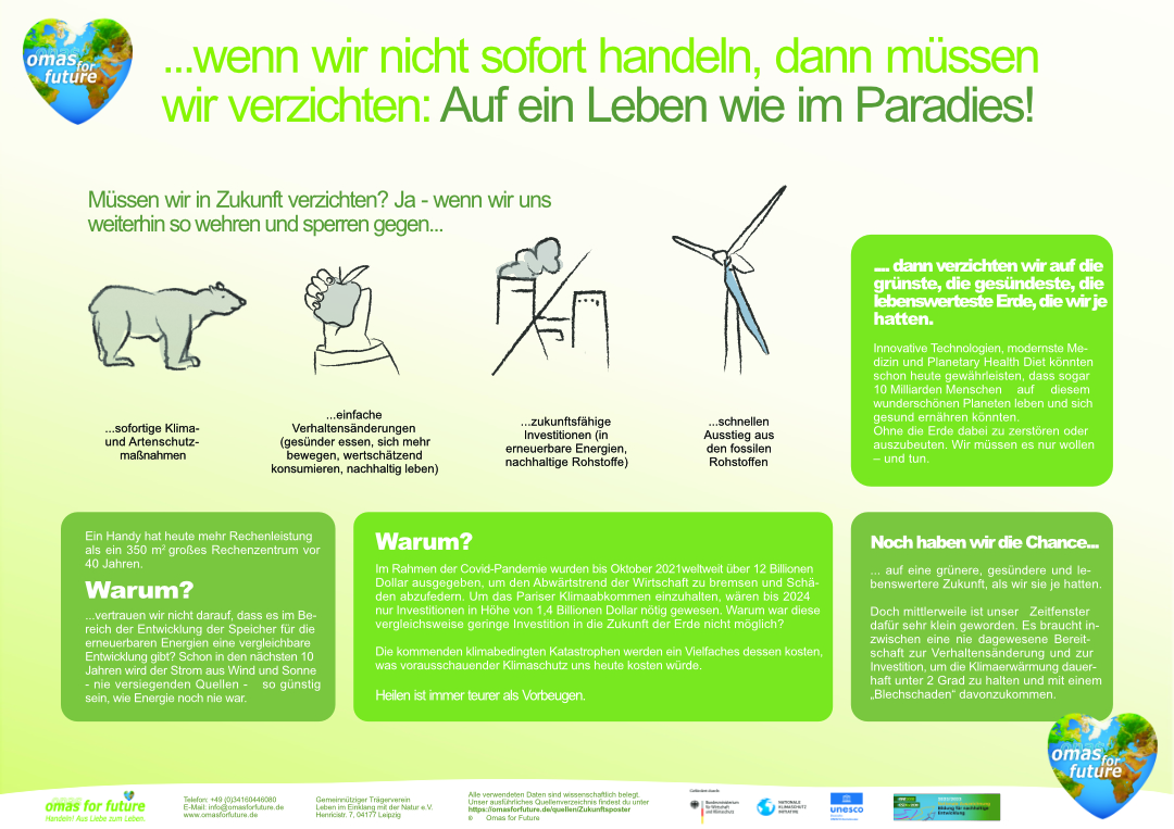 Zukunftsposter_Übersicht_03.04.2024