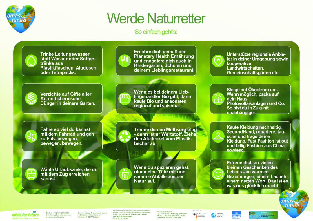 Zukunftsposter_Übersicht_03.04.2024