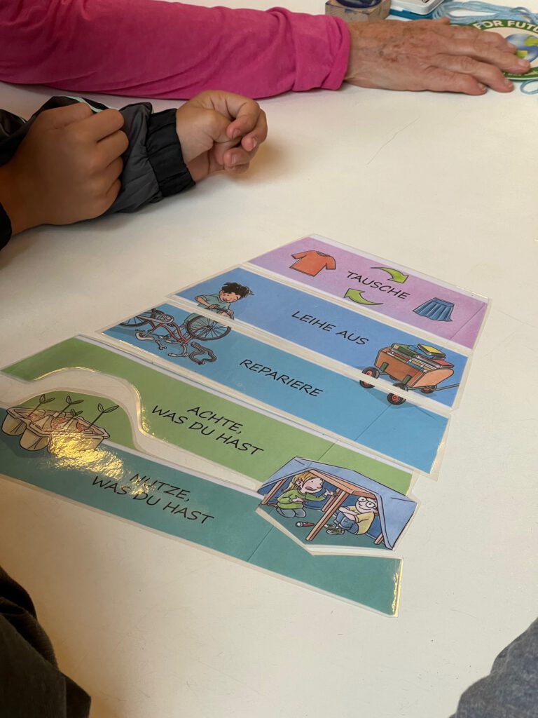 Konsumpyramide 09.24 Ettlingen©O4F.jpg 768x1024