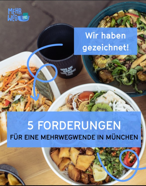 Eine Auswahl bunter Gerichte zum Mitnehmen und ein wiederverwendbarer schwarzer Becher auf einem Tisch, mit Textüberlagerung in Deutsch, der fünf Forderungen nach wiederverwendbaren Optionen in München bewirbt. Blaue Textfelder heben die Botschaft hervor.