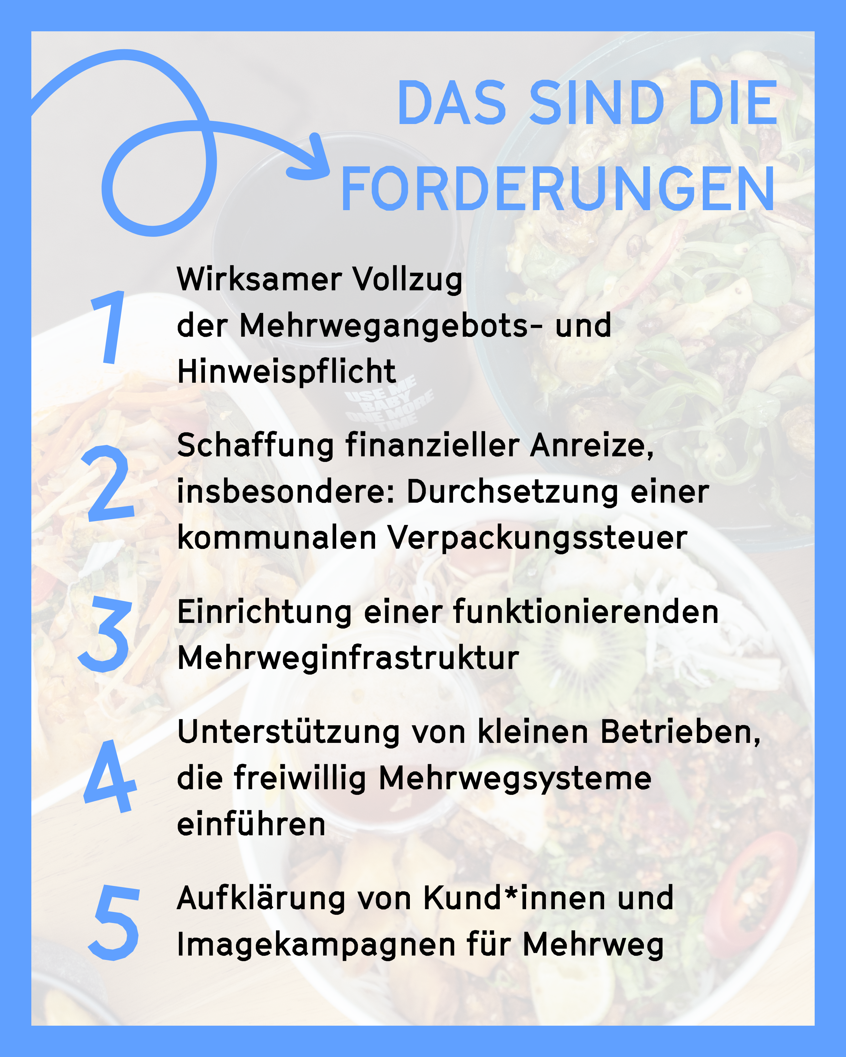 Forderungen_für_eine_Mehrwegwende_in_München3_2025,©O4F