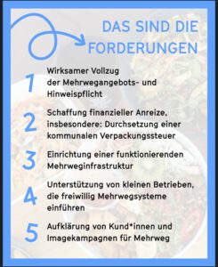 Forderungen_für_eine_Mehrwegwende_in_München_2_2025,©O4F