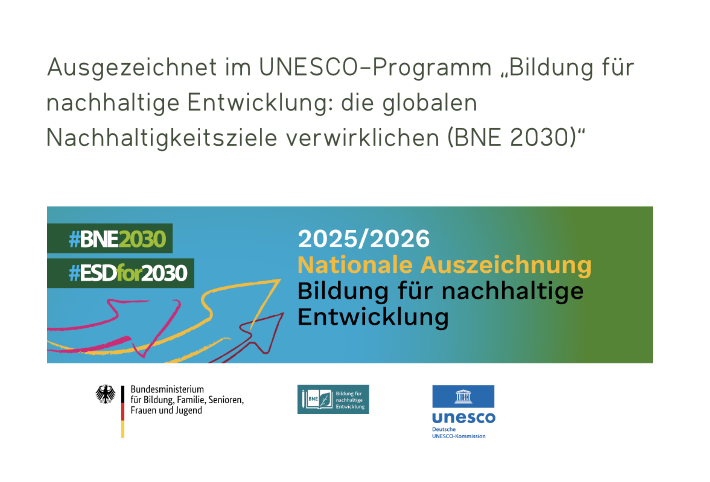 Unesco Logo