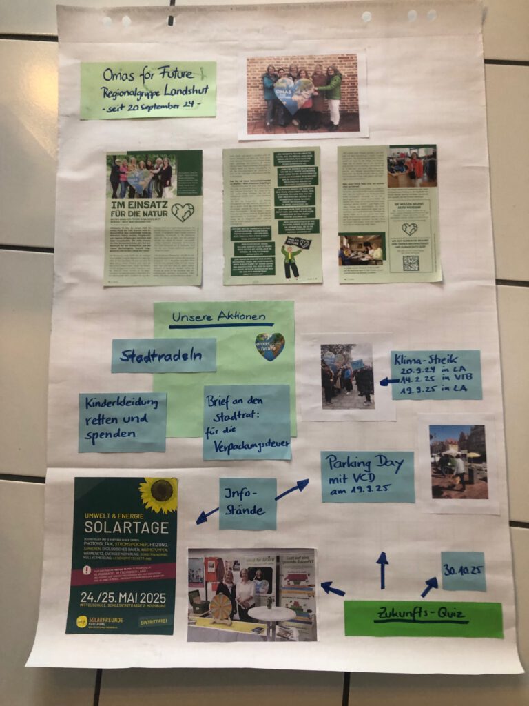Aktionen_2025